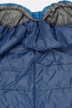 Exped Mega Sleep Duo 25 L Slaapzak -Exporteren Exped Winkel mbadc90010 4040 14 nl